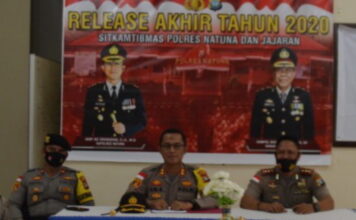 Porles Natuna Gelar Press Release Akhir Tahun 2020 Bersama Awak Media, Berikut Catatan Kasus yang Berhasil Diungkap