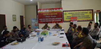 Kapolres Natuna Gelar Rapat Evaluasi Dukung 100 Hari Program Kerja Kapolri