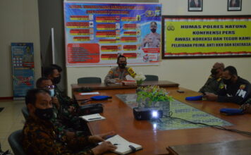 Kapolres Natuna Pimpin Rakor Dukung Kebijakan Pemerintah Tentang Pelarangan Mudik