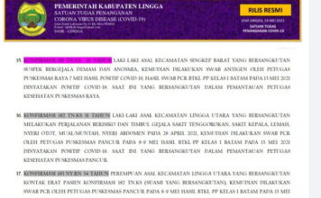 Kasus Covid -19 di Lingga Utara Meningkat, Pemerintah Perketat Prokes