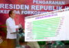 Presiden Jokowi Dorong Kerja Sama Daerah untuk Bersama Tangani Pandemi Covid-19