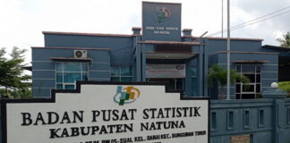BPS Catat Jumlah Penduduk Miskin di Natuna Tahun 2020 Meningkat