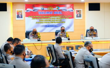 Audit Kinerja Itwasum Polri Tahap II Tahun Anggaran 2021 di Polda Kepri