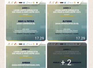 Lomba Karya Jurnalistik Skk Migas dan KKKS 2021 Resmi di Umumkan