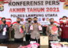Release Capaian Akhir Tahun 2021, Kapolres : Ganguan Kamtibmas di Lampung Utara Turun 18 Persen