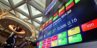 Menganalisa Saham Sebelum Berinvestasi
