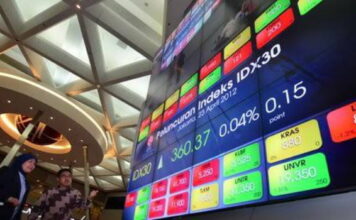 Menganalisa Saham Sebelum Berinvestasi