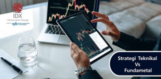 Strategi Teknikal Vs Fundamental