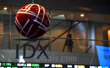 Menakar Kepedulian Investor Pada ESG di Pasar Modal