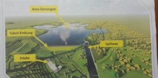 Pembebasan Lahan Genangan Embung Sebayar 18,8 Hektar Menunggu Evaluasi DPPT Gubernur Kepri