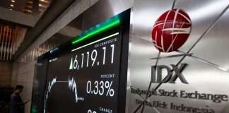 Memilih Saham Lewat Analisis Teknikal