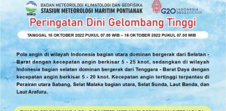 Waspada, Peringatan Dini BMKG Gelombang Tinggi Capai 4 Meter