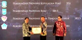 Pemprov Kepri Terima Penghargaan Anugerah Meritokrasi Tahun 2022