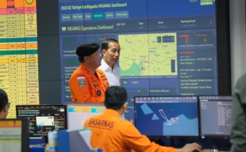 Presiden : Kecepatan Respon Basarnas, Sangat Cepat!