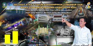 Dua Tahun Kepemimpinan Ansar – Marlin
