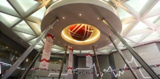 Aku Investor Saham Syariah