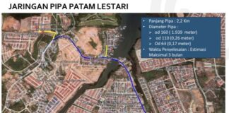 BU SPAM BP Batam Bangun Jaringan Baru di Daerah Saguba dan Tiban