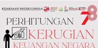 Diduga Korupsi, Penyidik Kejati Kepri Audit Bagian Umum Sekda Lingga Tahun Anggaran 2022