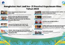 Berbagai Kegiatan Budaya dan Sosial Meriahkan Perayaan HUT Kepri Ke-21