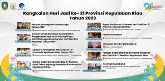 Berbagai Kegiatan Budaya dan Sosial Meriahkan Perayaan HUT Kepri Ke-21