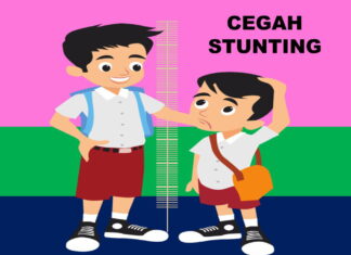 Pemkab Natuna Lakukan Evaluasi dan Pencegahan Meningkatnya Angka Stunting