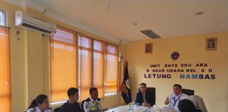 Ombudsman RI Perwakilan Kepri Memonitor Fasilitas Bandara Letung-Anambas