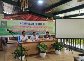 Asisten Administrasi Umum Buka Konsultasi KP II Penyusunan Kajian LkHS RPJPD Kabupaten Asahan Tahun 2025 2045
