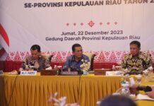 4 Isu Utama Dibahas Dalam Rapat Kordinasi Persiapan Nataru 2023 di Kepri