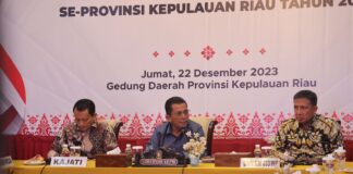 4 Isu Utama Dibahas Dalam Rapat Kordinasi Persiapan Nataru 2023 di Kepri