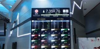 Pasar Modal, Tempat Bertransaksi Produk Investasi