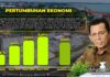 Pertumbuhan Ekonomi Kepri 2023 Peringkat I Se-Sumatera