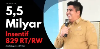 Jelang Lebaran Idul Fitri 1445 H, Sebanyak 829 RT/RW Terima Insentif dari Pemkab Bintan