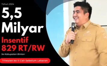 Jelang Lebaran Idul Fitri 1445 H, Sebanyak 829 RT/RW Terima Insentif dari Pemkab Bintan