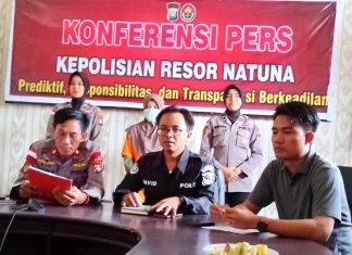 Polres Natuna Amankan Oknum Guru Pelaku Pedofilia