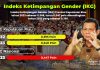Indeks Ketimpangan Gender Kepri Turun Menjadi 0,348 Poin, Lebih Baik dari Angka Nasional