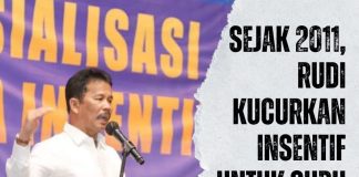 Sejak 2011 Kucurkan Insentif untuk Guru Swasta, Rudi Luncurkan Aplikasi Agar Tepat Sasaran dan Transparan