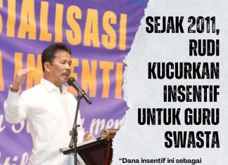 Sejak 2011 Kucurkan Insentif untuk Guru Swasta, Rudi Luncurkan Aplikasi Agar Tepat Sasaran dan Transparan