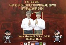 Pasangan Nomor Urut 2, Wan Siswandi dan Rodhial Huda Berkomitmen Jadikan Natuna Sebagai Kabupaten Eksotis dan Berdaya Saing
