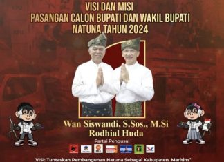 Pasangan Nomor Urut 2, Wan Siswandi dan Rodhial Huda Berkomitmen Jadikan Natuna Sebagai Kabupaten Eksotis dan Berdaya Saing