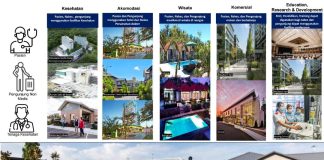 Presiden Jokowi Resmi Tetapkan KEK Pariwisata dan Kesehatan Internasional Batam