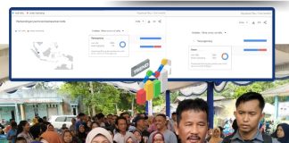 Rudi-Rafiq Jadi Pusat Perhatian Netizen Ibu Kota Kepri