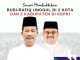Survei Membuktikan : 75 Persen Warga Batam Pilih Rudi-Rafiq
