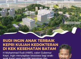 Rudi Ingin Anak Kepri Terbaik Kuliah Kedokteran di KEK Kesehatan Batam