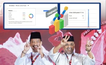Tak Modal “Omon-omon”, Rudi-Rafiq Langsung Trending Selama Debat Cagub Kepri