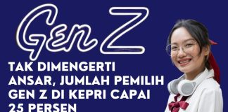 Biar Melek, Jumlah Pemilih Gen Z di Kepri Capai 25 Persen