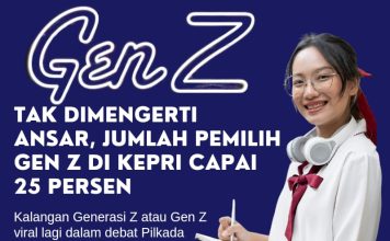 Biar Melek, Jumlah Pemilih Gen Z di Kepri Capai 25 Persen