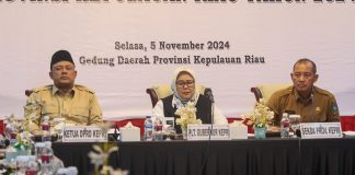 Pemprov Kepri Gelar Rakor Forkopimda untuk Sukseskan Pilkada Serentak 2024