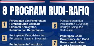 Inilah 8 Program Rudi-Rafiq untuk Sejahterakan Kepri, Bebas dari Stagnansi
