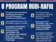 Inilah 8 Program Rudi-Rafiq untuk Sejahterakan Kepri, Bebas dari Stagnansi