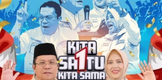 Tim Wesly – Herlina Klaim Menang Sebesar 42%, Ini Hasil Hitung Cepat Tim Internal Dari C1.Hasil – KWK Timnya